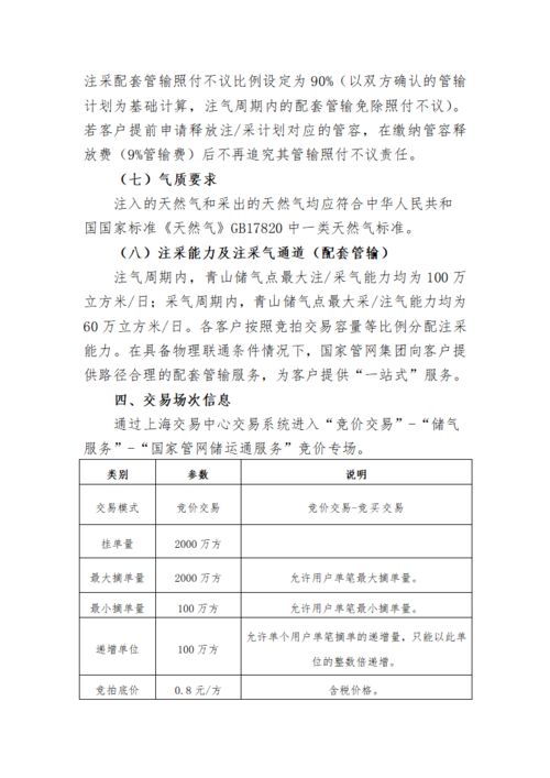 關于開展國家管網集團儲運通服務產品 青山儲氣點 競價交易的公告