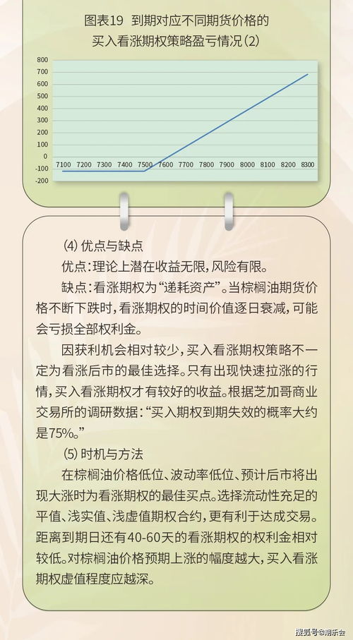 6月18日正式掛牌 送你一份棕櫚油期權交易手冊